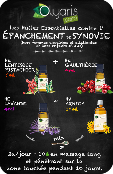 Épanchement de synovie : Les Huiles Essentielles à Utiliser par Olyaris